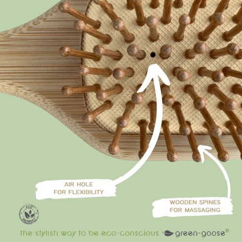 green-goose green-goose Verzorgingspakket Murray